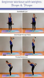 Beginner Workout With Weights Full Body Dumbbell Workout Goruntuler Ile Workout Egzersiz Spor