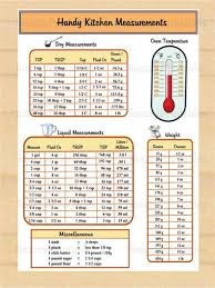 64 High Quality Conversion Chart For Cooking Measurements