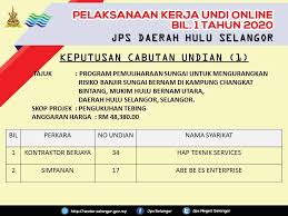 Hulu selangor is an easily accessible district and has a number of major roads and highways that connects the towns and neighbourhoods to each other. Jps Hulu Selangor Posts Facebook