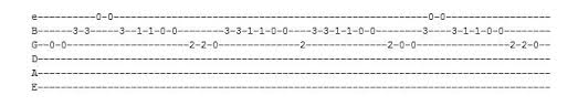 Guitar songs that are played on a single string are great for two reasons. Extremely Easy Guitar Tabs For Popular Songs