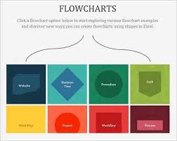 Work Flow Chart Template Free Urldata Info