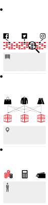 H&M Pivots to Big Data to Spot Next Big Fast-Fashion Trends - WSJ