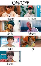 Https Kpopinfo114 Files Wordpress Com 2017 11 Onoff Whos Who Jpg K Idols