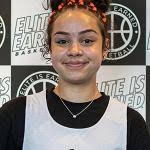 2024 Iowa HS Girls Basketball Player Rankings