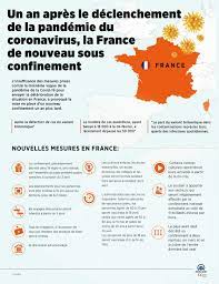 Jun 07, 2021 · the number of inmates in solitary confinement grew fivefold during the pandemic, according to a june 2020 report. Agence Anadolu