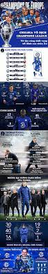 Tiền vệ 30 tuổi lần đầu đoạt champions league, và sẽ hội tụ mọi danh hiệu cao quý nếu cùng pháp vô địch euro hè này. Xzzdzu4sxv2kvm