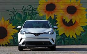 Rated 4.7 out of 5 stars. Comparison Toyota Chr Limited 2019 Vs Nissan Rogue Sport Sl 2020 Suv Drive