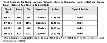 Current time differences between locations around the world. Airasia X Set To Fly 7 Times A Week To Honolulu Hawaii Airasia Newsroom