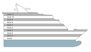 Please enter the age of the children: Liberty Of The Seas Deck Plan 10 Cruise Gallery