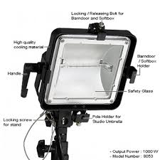 Britek 1000w Halogen Light