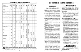 Operating Instructions Spreading Chart For Seed Farm Star