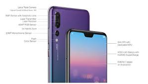 Pin On Smartphone