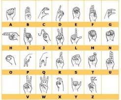 Abc stories are a fun way to practice the sign alphabet. Learn Malaysian Sign Language Alphabet Sign Language Alphabet Sign Language Sign Language Chart
