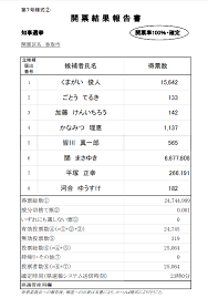 野県 岐阜県 静岡県 愛知県 三重県 滋賀県 京都府 大阪府 兵庫県 奈良県 和歌山県 鳥取県 島根県 岡山県 広島県 山口県 徳島県 香川県 愛. Z7l8vzd Qedlpm