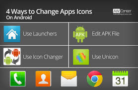 Apple allows you to create shortcuts or bookmarks you can customize for free. Apps Icon Android 369142 Free Icons Library