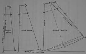 Currently I Am Drafting A 5 Gore Underskirt Or Petticoat With Dust Ruffle And Flounce According To Instructions In Petticoat Dress Petticoat Pattern Flounce