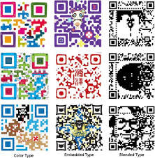 Readily available as a bash script on github. Style Transfer For Qr Code Springerlink