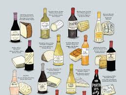 Finedininglovers 100 Wine And Cheese Pairings See Them All Www Finedininglovers Com Blog Food Drinks Wine And Cheese Pairing Infographic Facebook