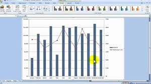 Excel Charts Secondary Axis How To Improve Your Chart