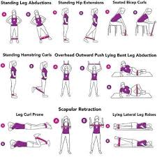 11 Undisputable Top Secrets To A Healthy Weight Ideas In 2020 Resistance Workout Band Workout Resistance Band Exercises