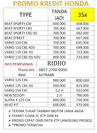 Brosur Kredit Motor Honda 2020 Brosur Daftar Harga Kredit Motor Honda Laksana Purwodadi Grobogan Jawa Tengah 2021 2020 2019 Tofa Laksana Motor Honda Dealer Purwodadi Grobogan Brosur Daftar Harga Kredit Cash Jevt Online