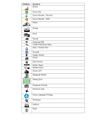Tetapi penggunaannya baru bisa efektif jika dalam bentuk tiga dimensi. 13347917 Simbolsimbol Peta