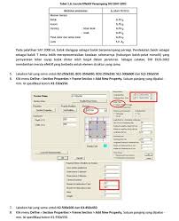 20200930 modul 5 daya dukung tiang tunggal pdf free download teknik sipil w i n n i l i c i o u s daya dukung pondasi dengan analisis terzaghi bahan uts bahan ajar pondasi 2 contoh soal pondasi dangkal pdf document. Qwerty