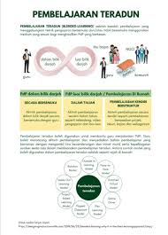 For professional homework help services, assignment essays is the place to be. Pembelajaran Teradun Atau Blended Learning Bersediakah Kita