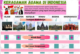 Clever poster designs are a great way to communicate and create some buzz by marrying a compelling call to action with an engaging design. Gambar Keragaman Agama Di Indonesia Belajar