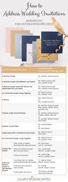 How To Address Wedding Invitations Tips By Elegant Wedding Invites Elegantweddinginvites Com Blog Addressing Wedding Invitations Wedding Reception Invitations Wedding Address