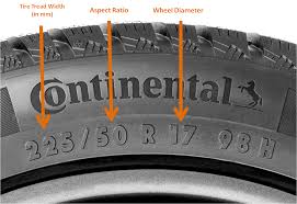 Tire Size Conversion Chart Understating Correct Tire Sizes