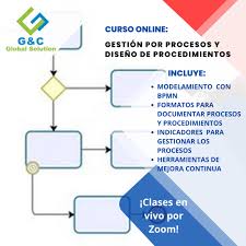 Gilmar Torres Fiorilo (@gtorres625)