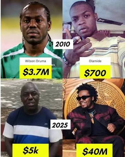 Imagine 15 years ago Wilson Oruma, a former Nigerian 🇳🇬 international  soccer player was playing for one of the big clubs in Europe, including  @olympiquedemarseille and earning more than $3 / year as ...