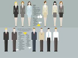 Interviul ține de stilul publicistic care informează și elucidează, prin intermediul unui dialog. Interviu Mihaela Andreea