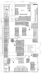 Woodturning Workshop Layouts Garage Workshop Layout Workshop Layout Woodworking Shop Layout