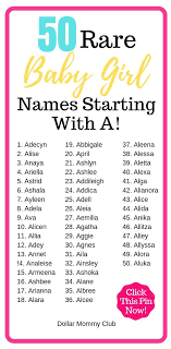 Click to short list names and share with friends. Girl Names That Start With Ch