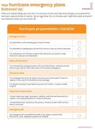 Free Printable Hurricane Plan Checklist Hurricane Preparedness Hurricane Preparedness Checklist Hurricane Preparedness Kit