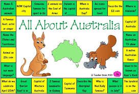 Http Www Teacherbrain Com Au Printable Resources Available For Instant Download Boardgame Wit Relief Teaching Ideas Fun Activities For Kids Math Board Games