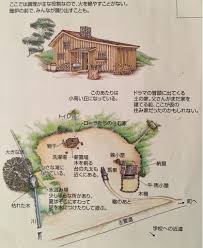 大草原の小さな家」の開拓小屋ー無駄のない暮らし方 - ミニマリストの森