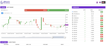 The second block is passive tactics that are not so demanding and usually require less time and effort. The Best Bitcoin Trading Bots Of 2021