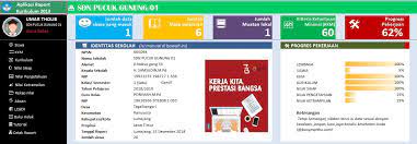 Aplikasi rapor sd kurikulum 2013. Download Aplikasi Raport K13 Sd Revisi 2018 Kelas 1 S D 6 Guru Berbagi