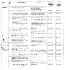The haryana government has decided to impose a complete lockdown in the state to arrest the complete lockdown to be imposed in haryana for 7 days from may 3, vij, state's health minister. Haryana Lockdown News List Of Containment Zones In Gurugram Fresh Guidelines Check Details