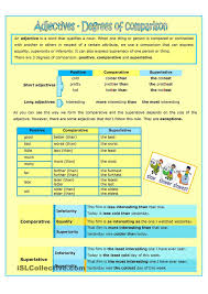 Degrees Of Comparison Degrees Of Comparison English