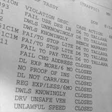 Once you accumulate a certain amount of points on your florida driver's license within a time period, your florida driver's license will be suspended by the florida department of highway safety and motor vehicles. What Is A D6 Suspension In Florida Ticketfit