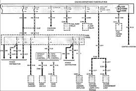 Here is a picture gallery about 1994 ford ranger engine diagram complete with the description of the image, please find the image you need. 1994 Ranger Wiring Diagram Wiring Diagram Quit Custom B Quit Custom B Ristruttura4 0 It