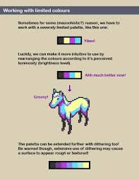 Pin By Last Res0rt On Digital Art Tutorials Cool Pixel Art Pixel Art Games Pixel Art Design