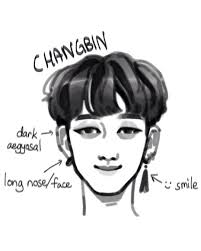 Changbin Drawing Drawing For Kids Kids Fans Fan Art