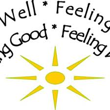 Pdf Analyzing Wellbeing A Framework For Development Practice