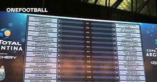 The competition began on 15 january 2020 and will end in november 2021. Copa Argentina 2020 Clasificados Sorteo Llaves Fixture Fechas Y Sedes Onefootball