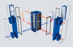 Plate heat exchanger heat transfer area calculation | phe design calculation. Products Kelvion